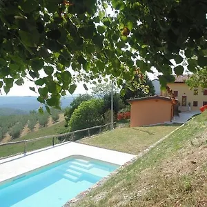 Séjour à la ferme Corte Maccini, Vérone